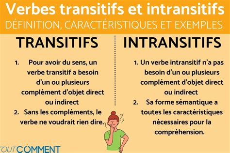 verbe intransitif def